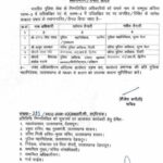 उत्तराखंड में आज शासन ने किए IPS अधिकारियो के ट्रांसफर।