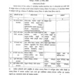 उत्तराखंड मे आज IAS और PCS के हुए तबादले, देखिए लिस्ट।