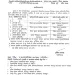 उत्तराखंड सरकार ने आज सूचना विभाग में बड़ा फेरबदल। देखें लिस्ट।